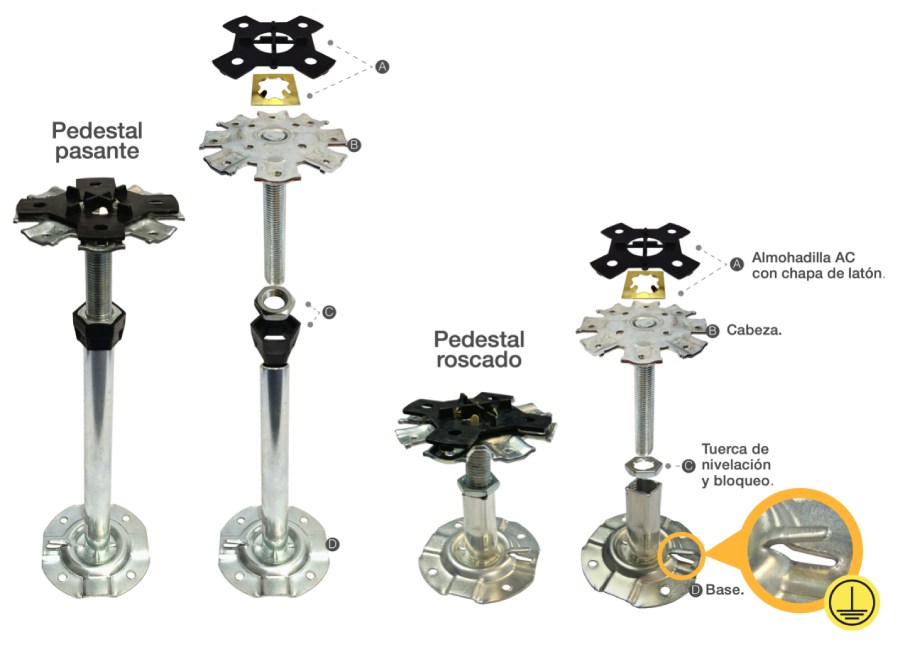 Soportes/Pedestales standard